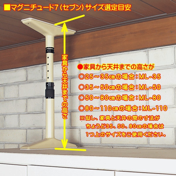 マグニチュード７（セブン）サイズ選定目安