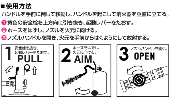 PAN-50WXeの使用方法