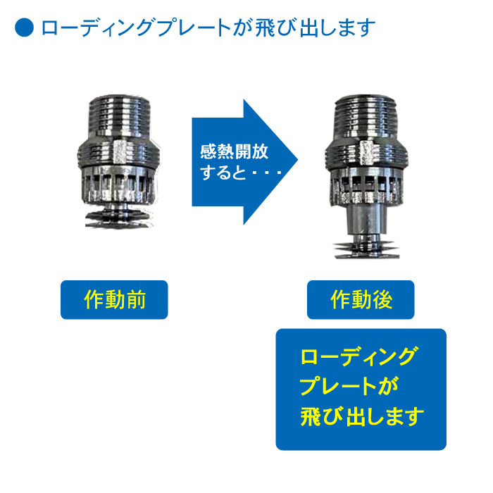 閉鎖型スプリンクラーヘッド1種