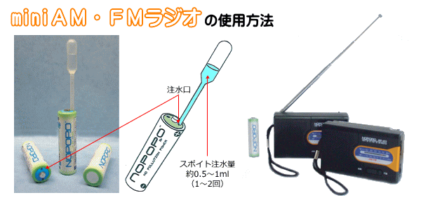 世界初！水を入れるだけで使える電池！水電池　NEW NOPOPO付ミニAM・FMラジオの使用方法