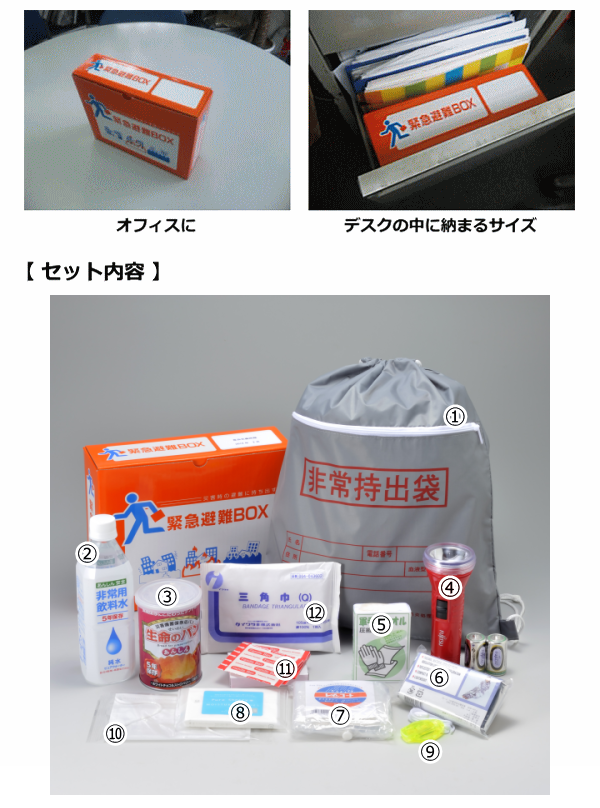 緊急避難BOXセット内容