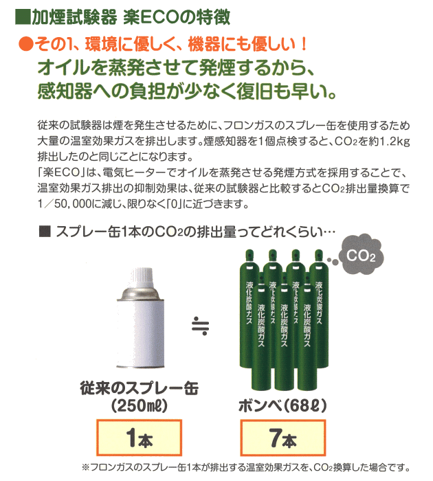 加煙試験器　楽ECOの特長その１