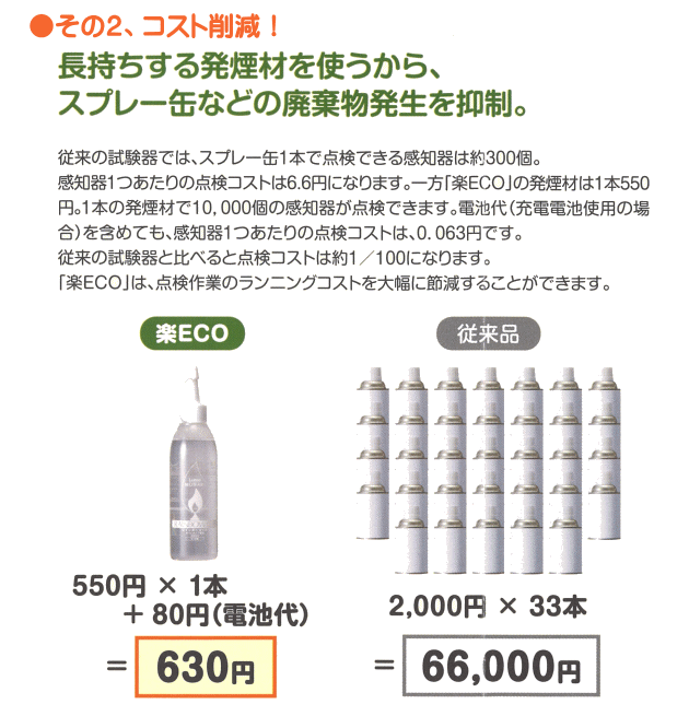 加煙試験器　楽ECOの特長その２