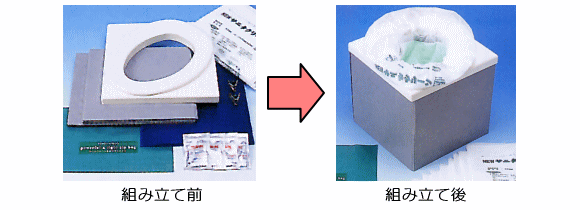 サニタクリーン・ポータブルセットの組立前と組立後