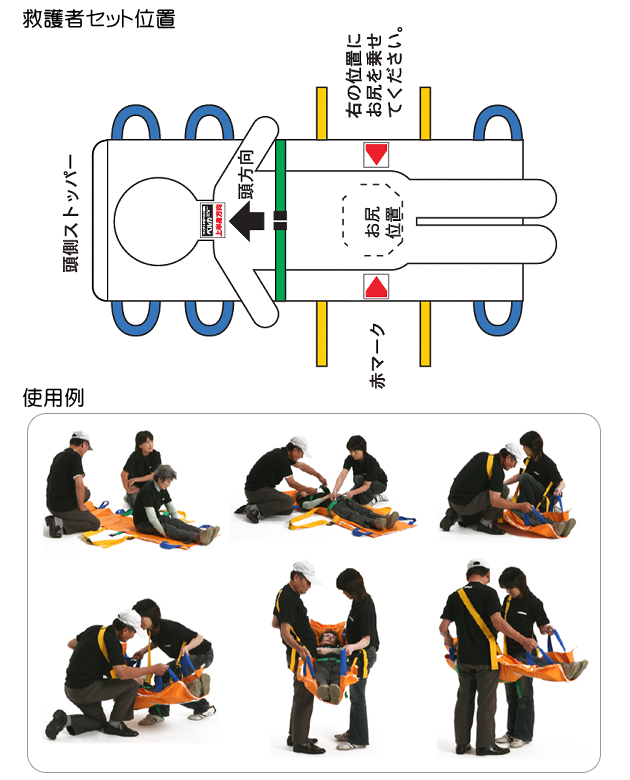 ベルカ救護用担架SB160使用例