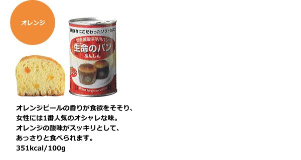 生命のパン　ラインナップ