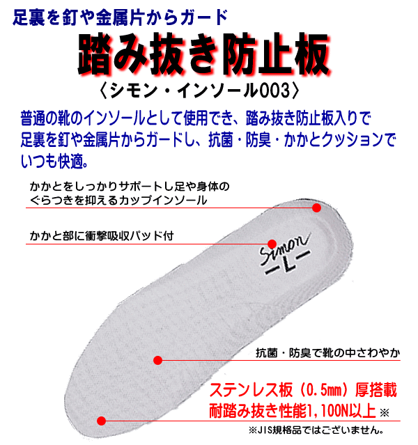 踏み抜き防止版（シモン・インソール003）