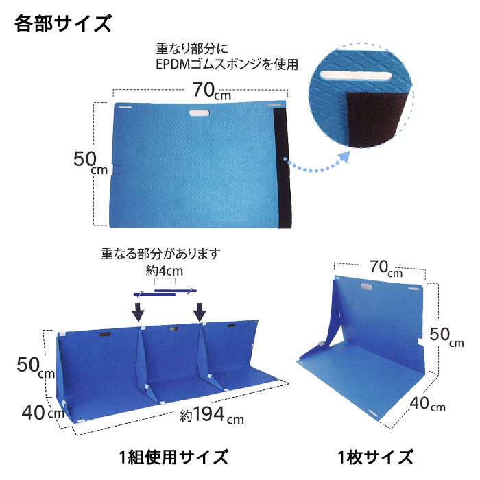 水害防止パネル　備えあれ板（バン）各部サイズ
