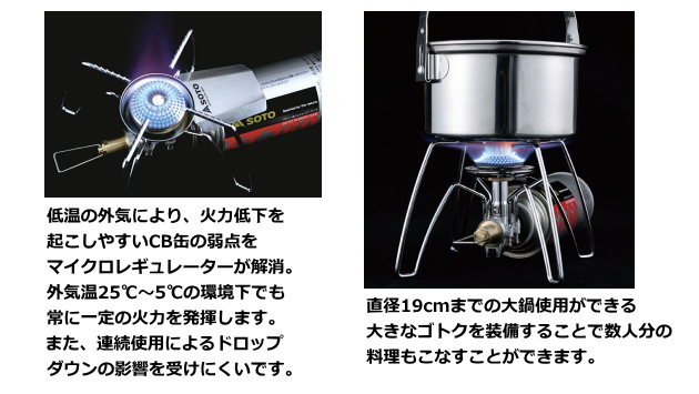 レギュレーターストーブST-310