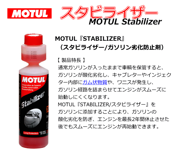 ガソリン劣化防止剤。スタビライザー