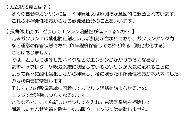 ガソリン劣化の原因