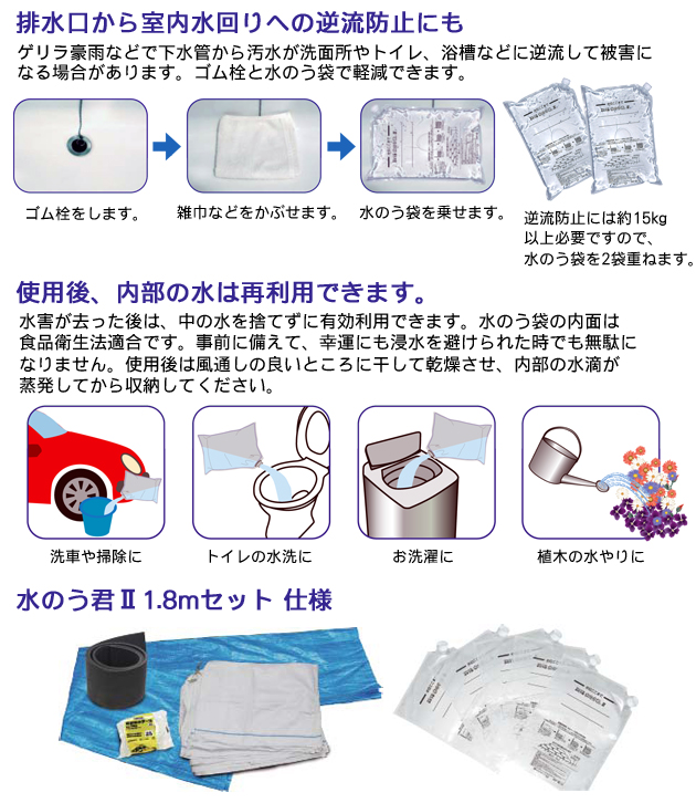 水害を水で制す「水のう君２」の使い方