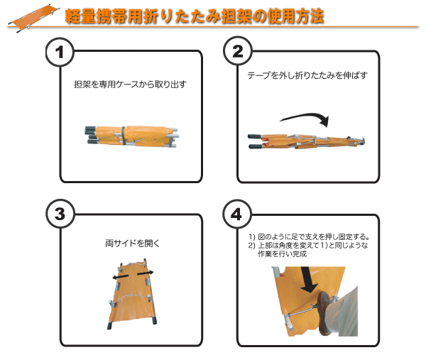 軽量携帯用折りたたみ担架の使用方法