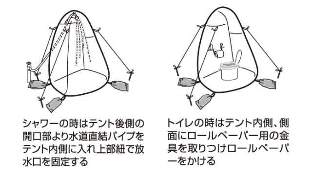 ベンリーテント　組立方