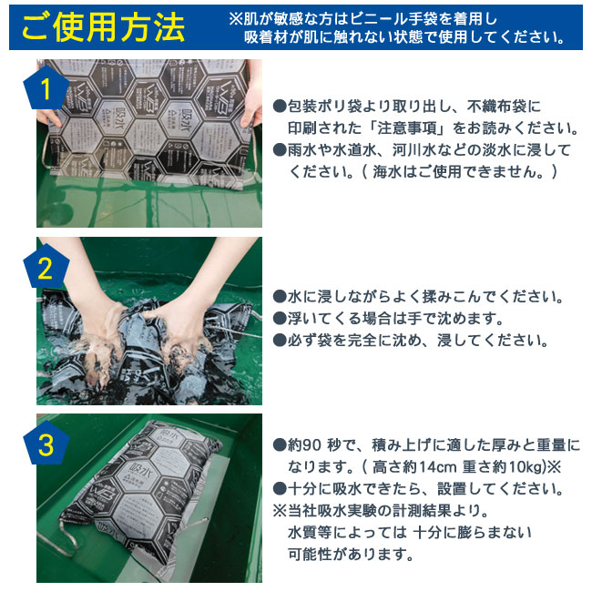 ウォーターバスター使用方法